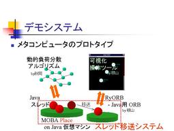 デモシステム